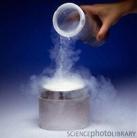 Pouring Liquid Nitrogen Fractional Distillation, Metal Manufacturing, Liquid Nitrogen, Earth Atmosphere, Trend Analysis, Competitive Analysis, Capital Investment, Metal Fabrication, Global Market