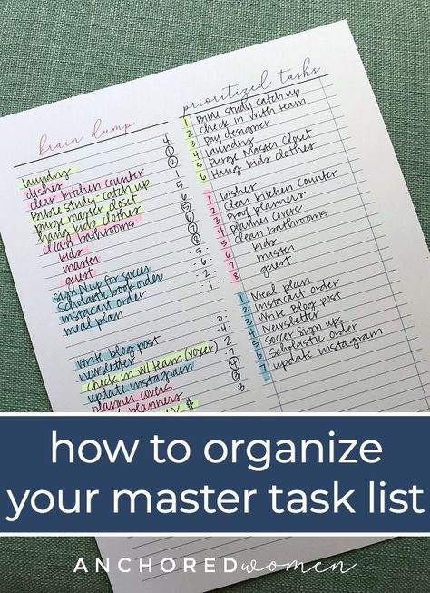 Master Task List, Planner Handwriting, Organization Lists, Life Binder, Home Management Binder, Planner Tips, Organize My Life, Planners Printables, Bullet Journal Planner