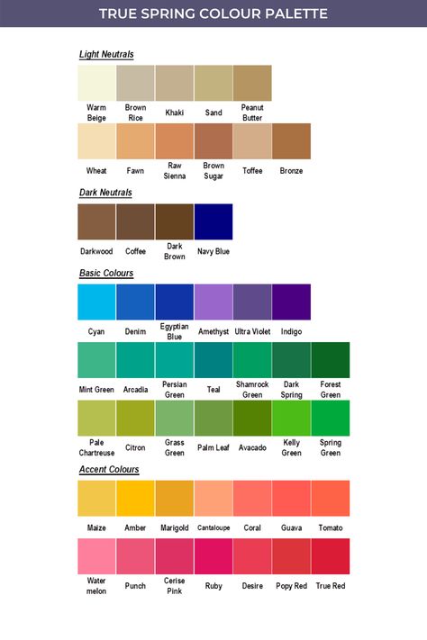 Spring Colour Palette Clothes, Spring Colour Palette Fashion, True Spring Color Palette Clothes, Warm Spring Color Palette Clothes, True Spring Nails, Warm True Spring Color Palette, True Spring Colour Palette Outfits, True Spring Hair Color Ideas, True Spring Colour Palette