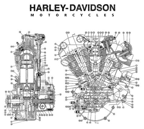 Panhead Harley, Harley Davidson Engines, Harley Panhead, Harley Davidson Museum, Harley Davidson Knucklehead, Bus Art, Fat Bob, Harley Davidson Logo, Retro Motorcycle