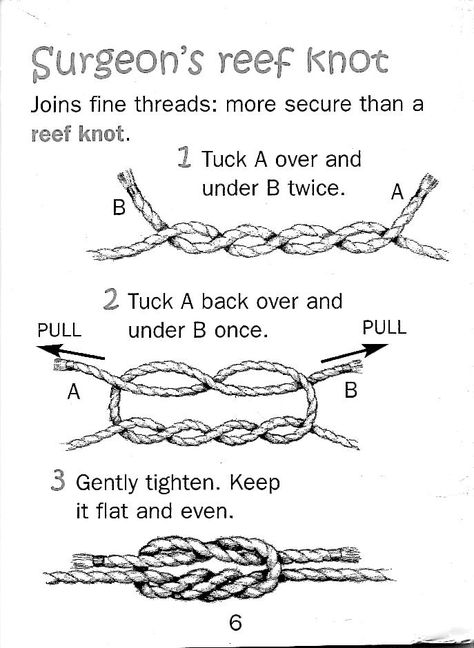 Surgeon's knot for making jewelry How To Tie A Knot, Reef Knot, Tie A Knot, Jewelry Knots, Waist Beads, Jewelry Techniques, Bracelet Diy, Jewelry Making Tutorials, Amber Jewelry