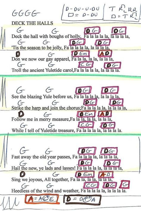 Deck the Halls (CHRISTMAS) Guitar Chord Chart in G Major Christmas Guitar Chords, Christmas Ukulele Songs, Christmas Ukulele, Christmas Guitar, Christmas Lesson, Great Song Lyrics, Guitar Chords And Lyrics, Guitar Chord Chart, Gay Outfit