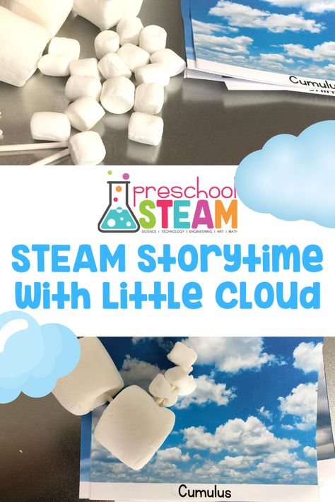 Storytime Steam Preschool, Little Cloud By Eric Carle Activities, Cloud Science Experiment, Nature Provocations, Homeschool Themes, Preschool Steam, Types Of Clouds, Eric Carle Activities, Cloud Activities