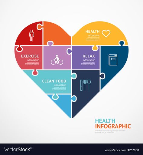 Puzzle Infographic, Heart Infographic, Health Infographic, Healthcare Infographics, Health Newsletter, Food Infographic, Heart Puzzle, Infographic Template, Circle Of Life