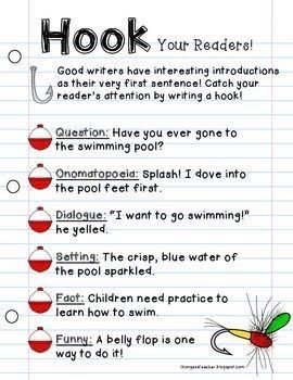 hook your readers Writing Hooks Anchor Chart, Writing Workshop Anchor Charts, 6th Grade Writing, Writing Hooks, Fourth Grade Writing, 5th Grade Writing, Writing Posters, Third Grade Writing, 3rd Grade Writing