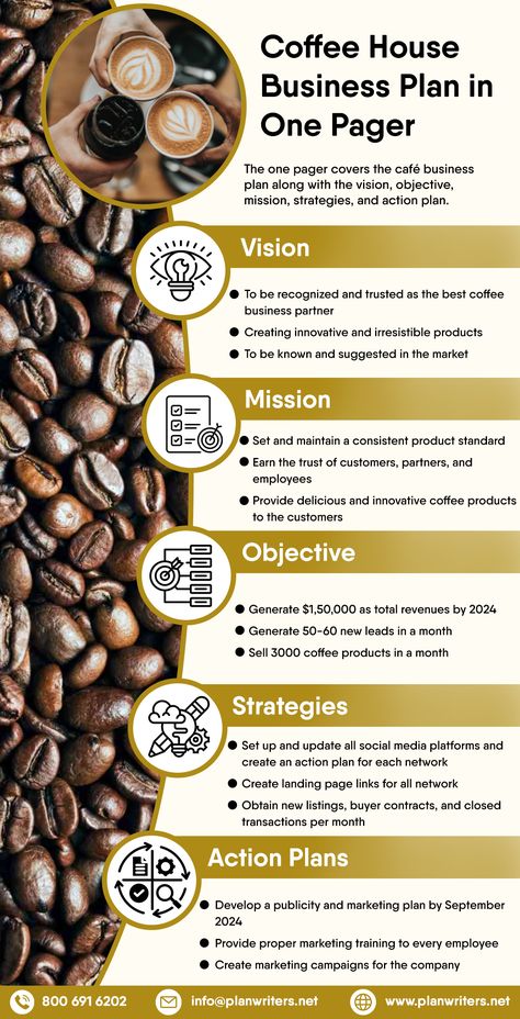 coffee shop business plan Coffee Shop Bookstore, Cafe Business Plan, Coffee Shop Business Plan, Starting A Coffee Shop, Business Plan Example, Opening A Coffee Shop, Cafe Business, Coffee Shop Business, Opening A Restaurant