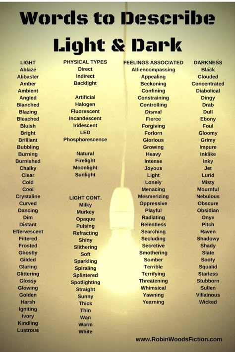 Words to Describe Light & Dark by Robin Woods www.RobinWoodsFiction.com Words For Light, Describing Words, Writing Inspiration Tips, Writing Dialogue Prompts, Writing Prompts For Writers, Creative Writing Tips, Essay Writing Skills, Writing Motivation, Writing Inspiration Prompts