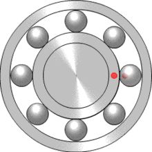 The Basics of Case Fan Bearings - Which Bearing is Best? Planetary Gear, Engineering Tools, Math About Me, Mechanical Design, Computer Case, Mechanical Engineering, Cool Animations, Machine Design, Ball Bearing