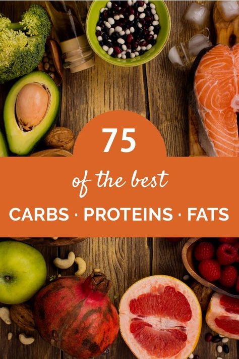 Okay, you've ditched processed foods, so now what? Here are 75 great food suggestions that are rich in healthy carbs, protein, and fat. Keto Turkey, Turkey Easy, Canned Pumpkin Recipes, Food Suggestions, Pumpkin Recipes Healthy, Turkey Pot, Desserts Keto, Good Carbs, Meals Easy