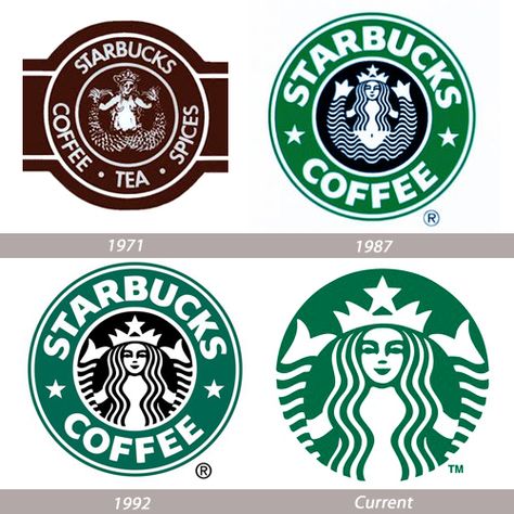 Starbucks Crafts, Cafe Logos, Logo Evolution, Developer Logo, Boutique Inspiration, Popular Logos, Brand Refresh, Famous Logos, Starbucks Logo