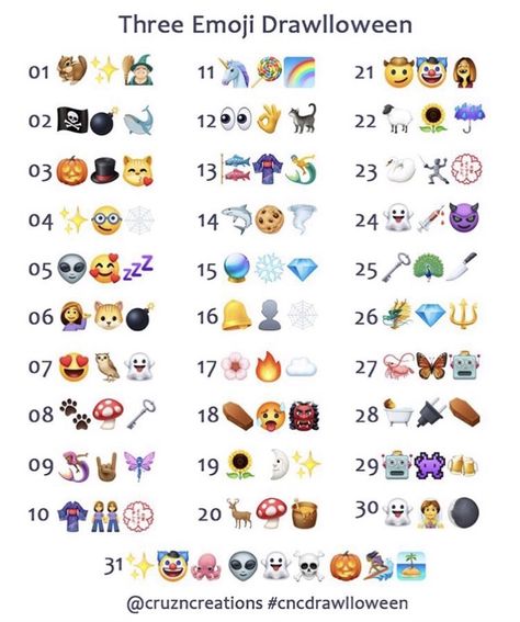 30 Day Drawing Challenge, Emoji Challenge, Art Style Challenge, Drawing Ideas List, Emoji Drawing, Emoji Art, Creative Drawing Prompts, Drawing Prompt, Arte Sketchbook