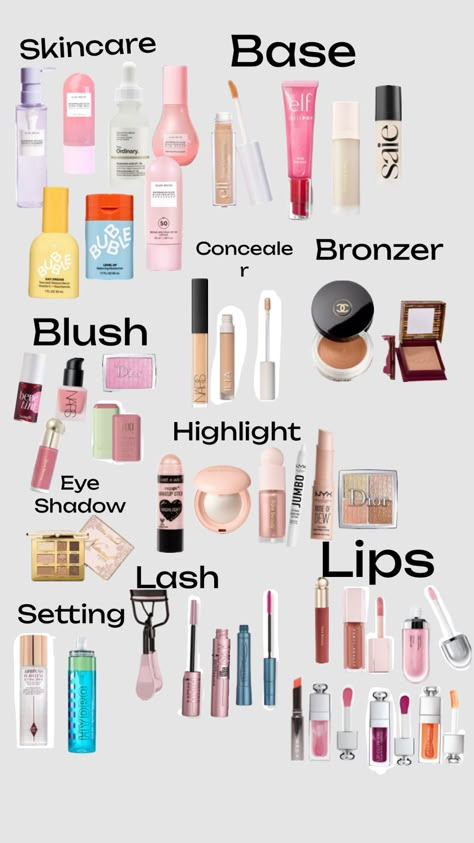 #myfirstshuffle Flawless Skin Routine, Preppy Makeup, Makeup Order, Makeup Bag Essentials, Makeup Is Life, Makeup Help, Face Makeup Tips, Basic Skin Care Routine, Perfect Skin Care Routine