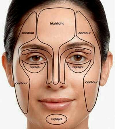 The 'slimming' makeup diagram. Make Up Guide, How To Contour Your Face, Drag Make-up, Drag Queen Makeup, Makeup Order, Drag Makeup, Face Makeup Tips, Queen Makeup, Smink Inspiration