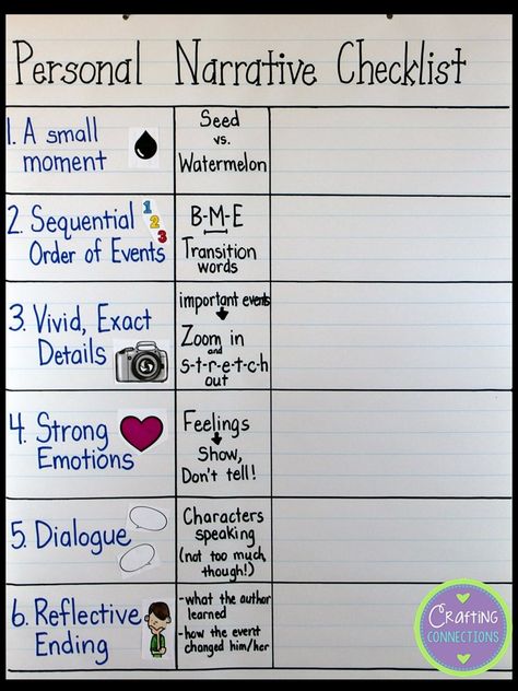 An A From Miss Keller Freebies: A Mentor Text for Writing Personal Narratives | Crafting Connections Small Moments Anchor Chart, Small Moment Writing, Writing Mentor Texts, Second Grade Writing, Personal Narrative Writing, 5th Grade Writing, Third Grade Writing, 3rd Grade Writing, 2nd Grade Writing