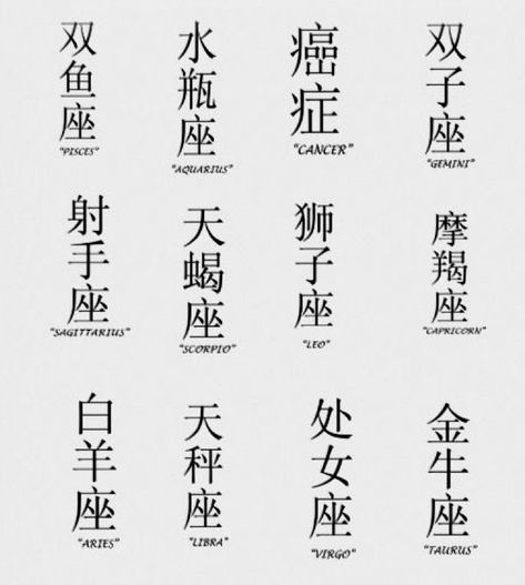 Leo In Japanese Tattoo, Japanese Tattoos Behind Ear, Japenses Tatoos Design Letters, Chinese Writing Tattoos, Natur Tattoo Arm, Japanese Tattoo Words, Meaningful Word Tattoos, Kanji Tattoo, Tatuagem Masculina Pequena