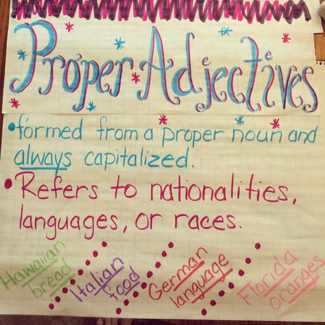 Proper Adjectives - 4th Grade Adjectives Anchor Chart, Proper Adjectives, 7th Grade English, Teach Writing, Ela Lesson Plans, 4th Grade Ela, Teaching English Grammar, Proper Nouns, Future Teacher