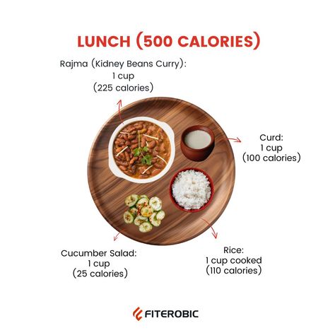 🍽️ 1500 Calorie High-Protein Meal Plan For A Day! 🌟 Here’s a 1500-calorie meal plan packed with delicious Indian flavors! From satisfying breakfast to a flavorful dinner, we’ve got your meals sorted for the day. ↪️ Swipe through to discover these tasty protein-rich dish ideas and plan your meals! 🍳 Breakfast: Kickstart your day with Vegetable Upma and Boiled Eggs! 🥗 Lunch: Enjoy a comforting bowl of Rajma with Rice and a crisp Cucumber Salad! 🍵 Snack: Treat yourself with Dhokla and refresh... Eggs Lunch, 1500 Calorie Meal Plan, High Protein Meal Plan, Meals Breakfast, Protein Meal Plan, Flavorful Dinner, High Protein Dinner, Competition Prep, Dish Ideas