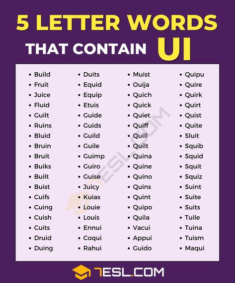 85 Common 5 Letter Words with UI You Should Know • 7ESL Best Scrabble Words, 5 Letter Words, Scrabble Words, Improve Writing Skills, Improve Writing, Longest Word, Letter N Words, English Verbs, Compound Words