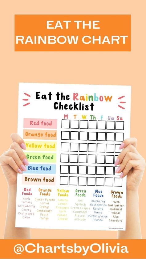 Eat The Rainbow Chart, Food Chart For Kids, Healthy Eating Ideas, Healthy Food Activities, Healthy Food Chart, Kids Healthy Lunch Recipes, Kiwi And Banana, Picky Eaters Kids, Nutrition Activities