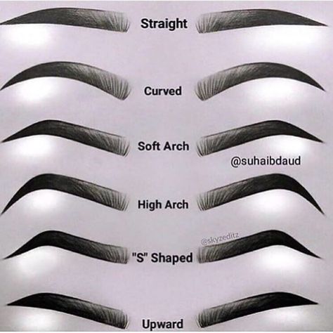 Eyebrow Tutorial Shaping, Different Types Of Eyes, Teknik Makeup, Types Of Eyebrows, Membentuk Alis, Bentuk Alis, Mekap Mata, Arched Eyebrows, Eyebrow Makeup Tips