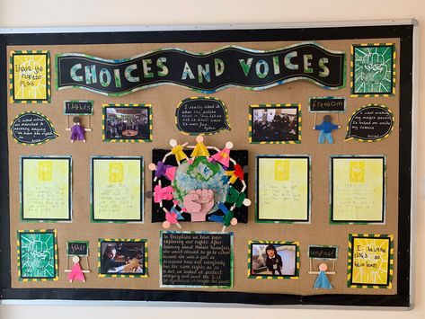 Ks2 Display Boards, Uncrc Displays Early Years, Class Values Display, Rights Respecting Schools Display, School Council Display Board, Pupil Voice Display, Rights Respecting School Display, School Council Display, Class Charter Display Eyfs