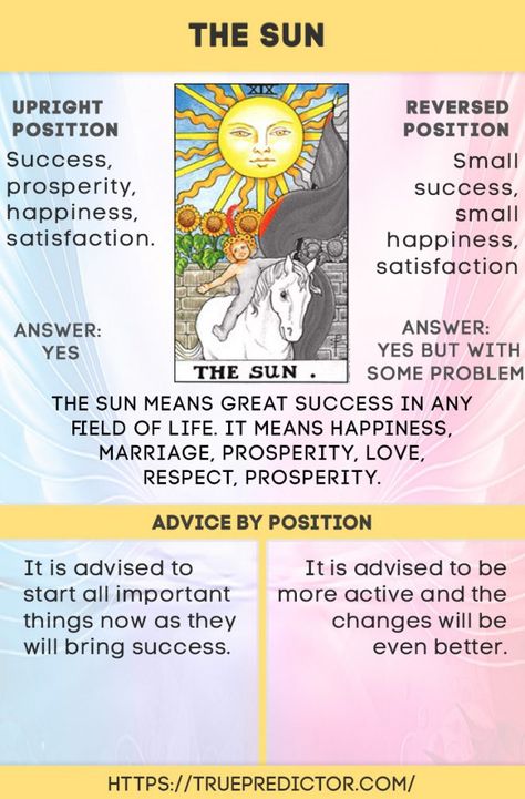 The Sun card meaning for love, career and future — True prediction The Sun Reversed Tarot Meaning, The Sun Card Tarot Meaning, The Sun Tarot Meaning Reverse, The Sun Reversed, The Sun Tarot Meaning, Sun Tarot Card Meaning, The Sun Card, Kartu Tarot, Sun Tarot Card