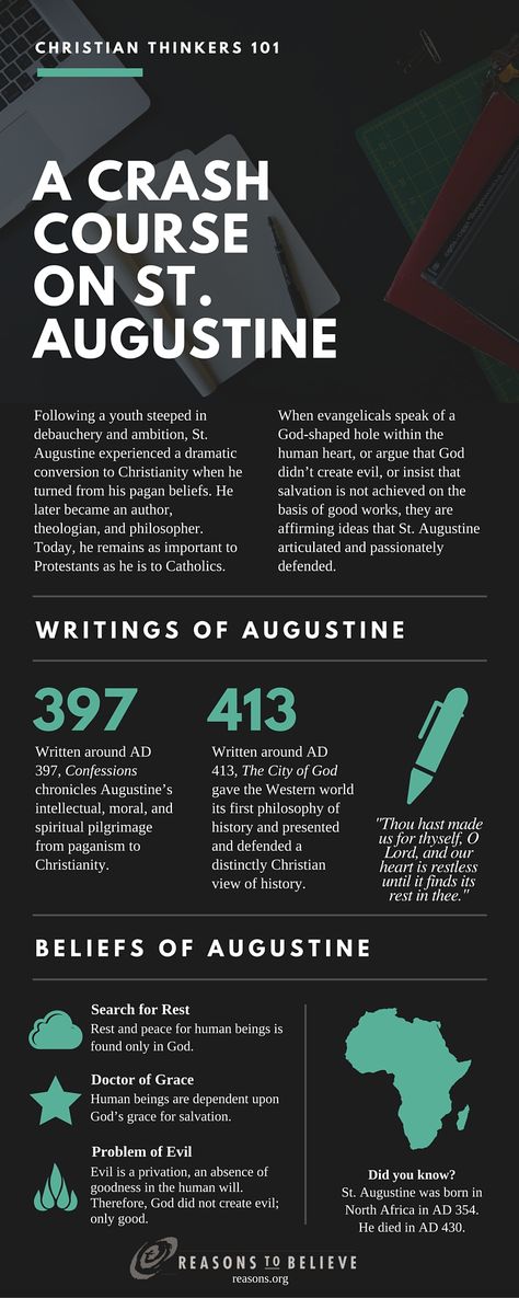 Reasons To Believe : Christian Thinkers 101: A Crash Course on St. Augustine St Augustine Of Hippo, Jesus Story, Early Church Fathers, 5 Solas, Augustine Of Hippo, Christian History, Reformed Theology, Christian Theology, August 28