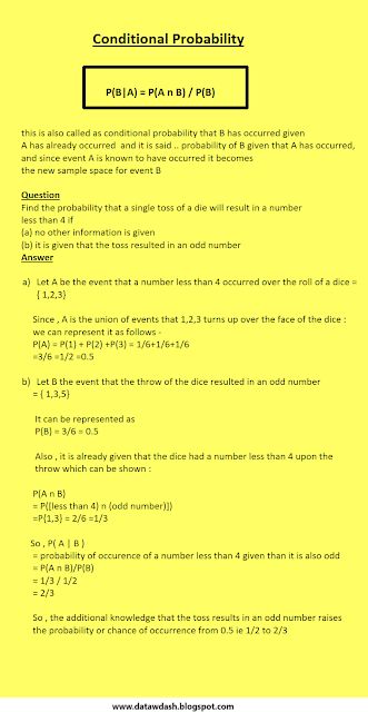 Probability Formulas, Statistics Probability, Data Science Statistics, Add Math, Probability Math, Statistics Math, Conditional Probability, College Math, Self Esteem Activities