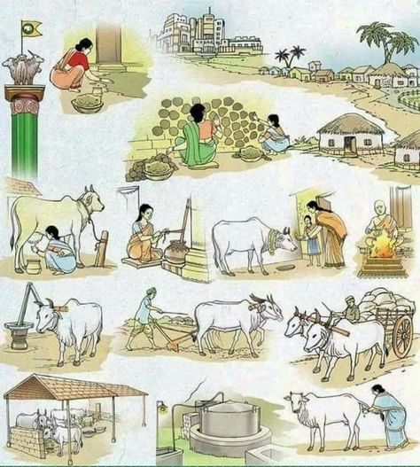 Indian Village Landscape, Cartoon Animation Background, Telangana Culture, Indian Cow, Village Scene Drawing, Mithila Art, Memory Drawing, Nostalgic Childhood, Composition Painting