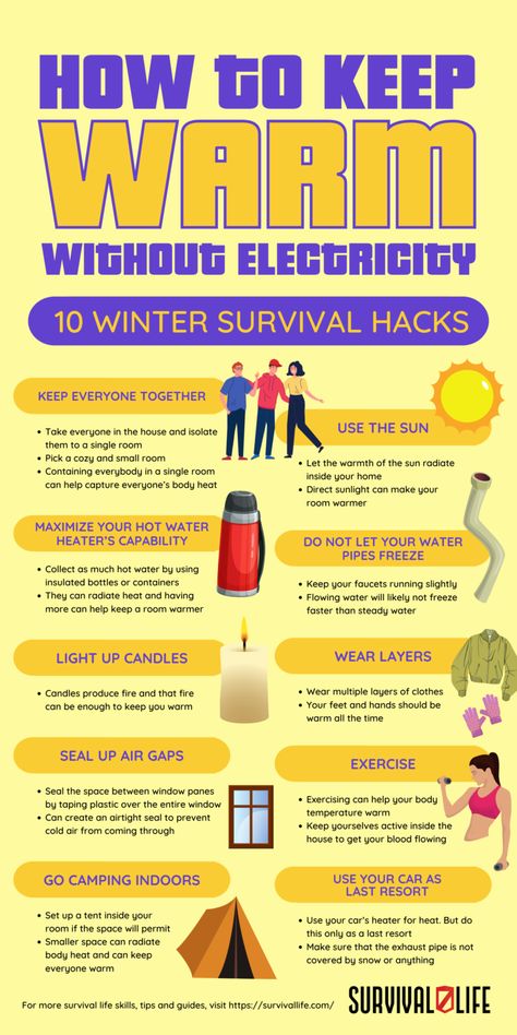 Surviving Without Electricity, Heating A House Without Electricity, Heat Sources Emergency, Keeping Warm Without Electricity, How To Survive Winter, Winter Weather Preparedness, Winter Tips Life Hacks, Off Grid Prepping, How To Survive Without Electricity