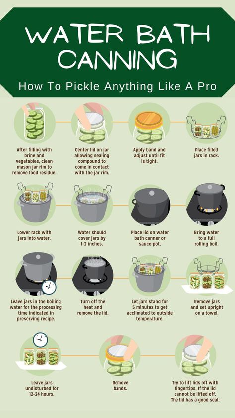 Kitchen Hacks Food, Easy Canning, Canning Kitchen, Happy Homemaking, Canning 101, Home Canning Recipes, Canning Vegetables, Canning Food Preservation, Canned Food Storage