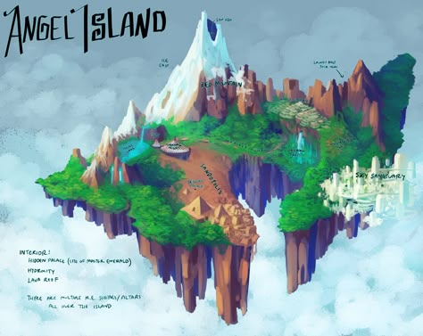 Angel island Sonic Reference, Modern Sonic, Angel Island, Sonic Underground, Knuckles The Echidna, Floating Island, Low Poly Art, Mario Art, Hedgehog Art