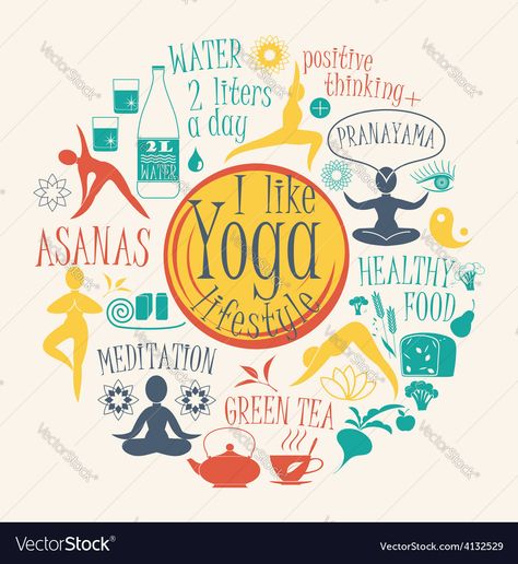 Yoga Day Chart, Poster On Yoga, Yoga Chart, Yoga Pattern, Yoga Tee Shirt, Yoga Sculpt, Yoga Images, Yoga Business, Yoga Poster