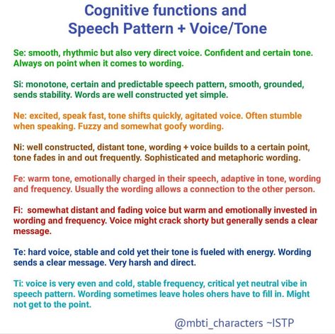 I’m so Ne it hurts Voice Tone, Mbti Functions, Mbti Charts, Personality Chart, Istp Personality, Cognitive Functions, Mbti Types, Personality Psychology, Myers Briggs Personality Types