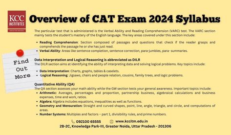 As in previous years, the CAT syllabus for 2024 consists of three main sections: Verbal Ability and Reading Comprehension (VARC), Data Interpretation and Logical Reasoning (DILR), and Quantitative Ability (QA) are the three primary sections. Each section evaluates distinct proficiencies that are essential to management education. Cat Exam, Old Question Papers, Divisibility Rules, Logic Problems, Sentence Correction, Logical Reasoning, Study Trip, Bar Graphs, Mock Test