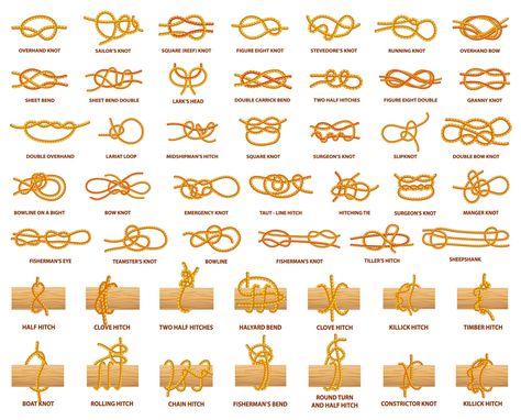 Are you new to jewelry making and confused on what knots you need to know? Well I decided to show you a few staple knots that you will definitely need to know. Simpul Makrame, Types Of Knots, Survival Knots, Best Knots, Knots Guide, Decorative Knots, Macrame Knots Tutorial, Beginner Crafts, Knots Tutorial