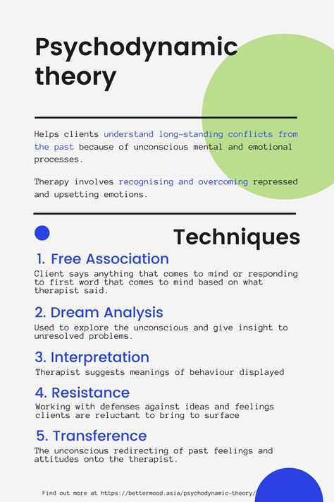 Psychoanalytic Therapy, Psychology Study Notes, Psychodynamic Theory, Nce Study, Psychology Theory, Counselling Theories, Psychodynamic Therapy, Counseling Theories, Narrative Report