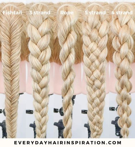 Braids In A Ponytail, Rope Braid Tutorials, Easy Braids For Beginners, 3 Strand Braid, Braid Step By Step, Braids For Beginners, 5 Strand Braid, 4 Strand Braid, How To Braid Hair