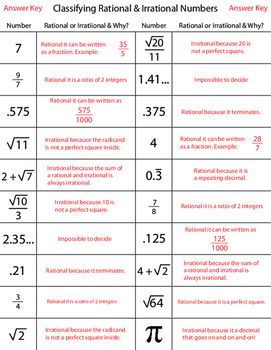 This is a 20 problem worksheet where students classify numbers as rational or… Rational And Irrational Numbers Anchor Chart, Rational Irrational Numbers, Rational And Irrational Numbers Notes, Angles Anchor Chart, Number System Math, Rational Numbers Worksheet, Rational And Irrational Numbers, Converting Fractions To Decimals, Number Anchor Charts