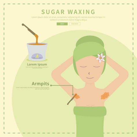 Free Sugar Waxing With Green Theme Illustration Waxing Illustration Art, Waxing Illustration, Waxing Armpits, Waxing Legs, Theme Illustration, Hair Vector, Sugar Waxing, Infographic Poster, Waxing Kit