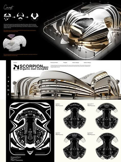 The idea of the project was inspired by the shape of the scorpion, where the external shape of the scorpion’s body was abstracted, and the design was used in a streamlined manner to suit the function of the mall of luxury, as the mall is considered one of the great symbols in the city Interior Architecture Presentation, Concept Board Architecture, Architecture Design Presentation, Presentation Board Design, Architecture Blueprints, Concept Models Architecture, Architecture Portfolio Design, New Architecture, Architecture Concept Diagram