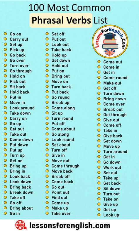 100 Most Common Phrasal Verbs List - Lessons For English Phrasal Verbs With Up, Cae Exam, Applique Leaves, Common Phrasal Verbs, Verbs In English, Learning Grammar, Verbs List, English Skills, Study English