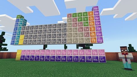 Minecraft Science, Minecraft Potions, How To Teach Students, Minecraft Education, Schools Around The World, Computational Thinking, Teaching Chemistry, Teachers Lounge, Game Based Learning