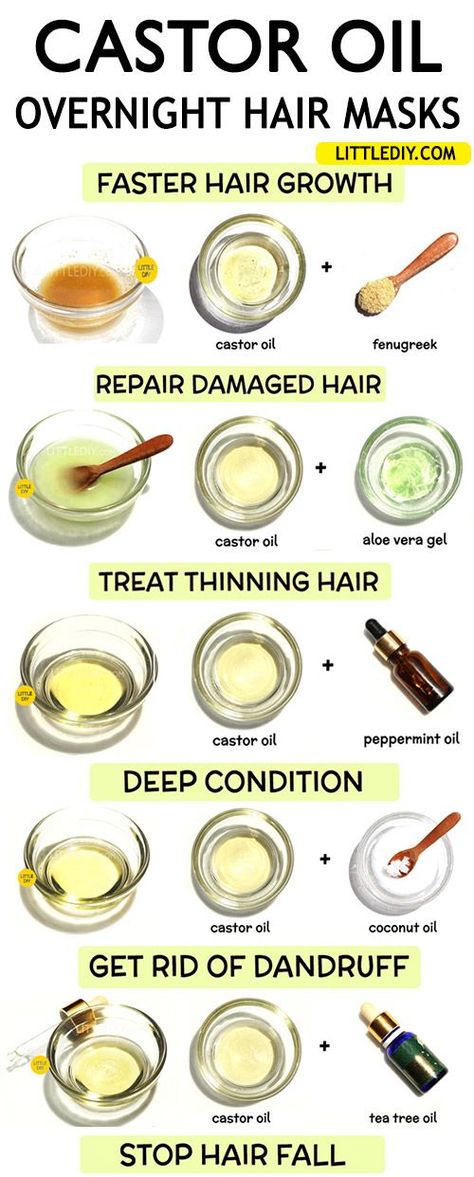 Fast Hair Growth Oil, Castor Oil Hair, Treat Thinning Hair, Overnight Hair Mask, Overnight Hair, Castor Oil For Hair Growth, Overnight Hairstyles, Castor Oil For Hair, Hair Masks