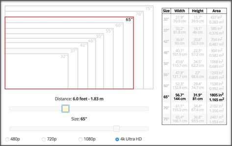 Tv Viewing Height, Tv Size Guide, Tv Dimensions, Tv Sizes, Tv Height, Tv A Muro, Swivel Tv Stand, Swivel Tv, Tv Bracket