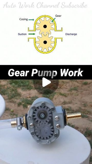 @Anil__kumar__meena__official) on Instagram: "Gear Pump work // gear pump workinganimation #gearpump #automobile #engineering #mechanical #instagram follow me please #electrician__engineer__0001 follow" Mechanic Engineering, Automobile Engineering, Gear Pump, Work Gear, February 19, Crafts Jewelry, Diy Crafts Jewelry, Follow Me, Engineering