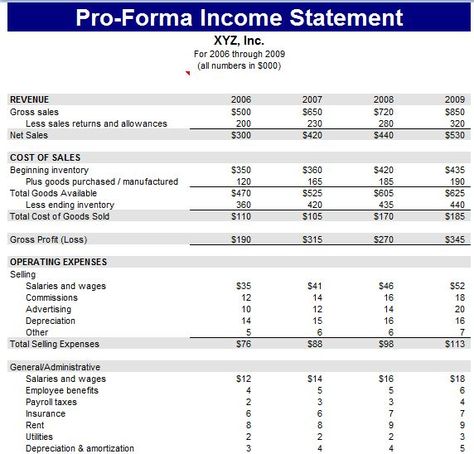 Pro Forma Income Statement Template Income Statement Template, Balance Sheet Template, Word Ideas, Personal Financial Statement, Rental Agreement Templates, Financial Statements, Cash Flow Statement, Profit And Loss Statement, Income Statement