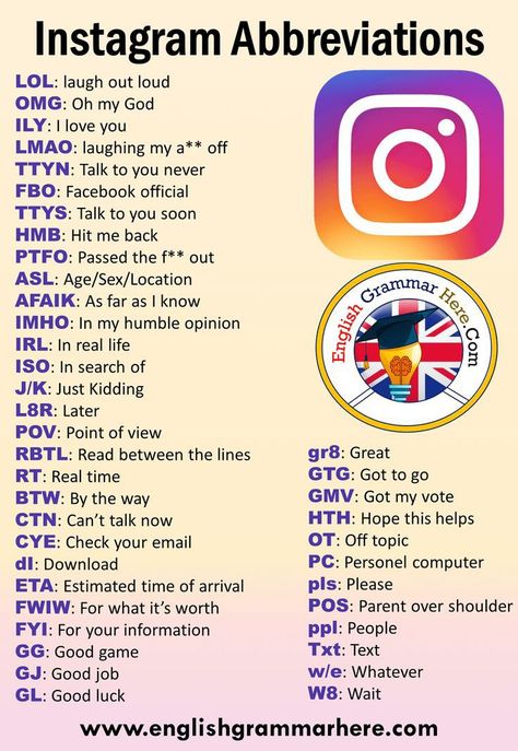 These are some of most commonly used instagram abbreviations which many people dont even know about and even then they use it. Sms Language, Conversational English, English Vocab, Slang Words, Interesting English Words, Good Vocabulary Words, Good Vocabulary, English Writing Skills, Words To Use