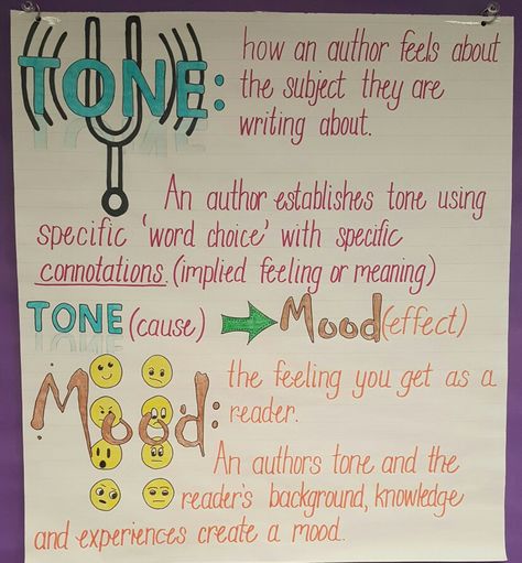 Tone and mood Mood Vs Tone Anchor Chart, Ela Anchor Charts High School, Mood And Tone Anchor Chart, Anchor Charts For High School English, Tone Vs Mood Anchor Chart, Tone And Mood Anchor Chart, Middle School Anchor Charts Ela, Mood Anchor Chart, Tone Anchor Chart