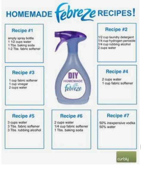 Febreze Recipe, Homemade Febreze, Daily Cleaning Routine, Săpunuri Handmade, Homemade Cleaning Supplies, Cleaning Painted Walls, Routine Tips, Diy Cleaning Solution, Homemade Cleaning Solutions